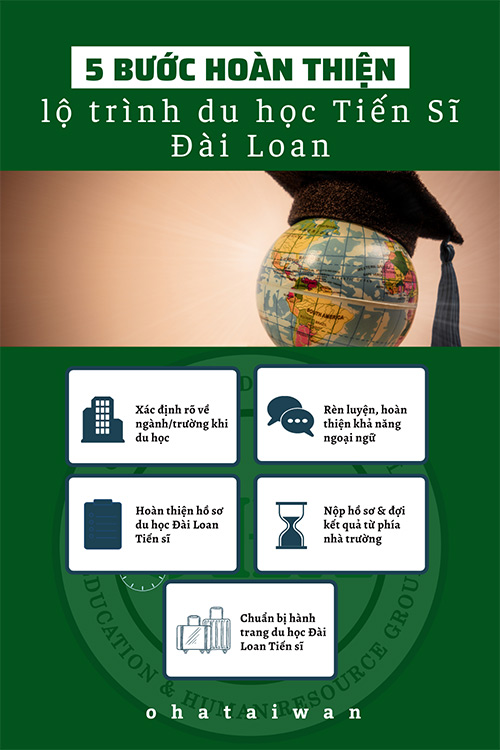 Lộ trình 5 bước du học Đài Loan Tiến sĩ OHA Education 5 bước hoàn thiện lộ trình du học Đài Loan Tiến sĩ