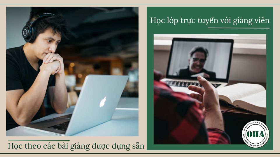 Các kiểu học tiếng Trung online phổ biến ngày nay