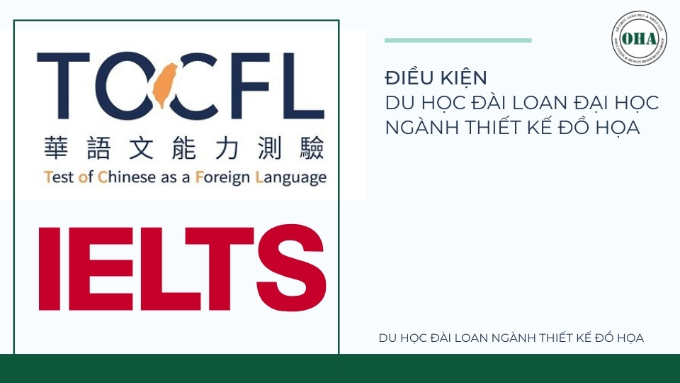 Điều kiện du học Đài Loan Đại học ngành thiết kế đồ họa