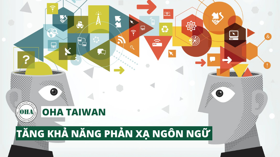 Học tiếng Trung theo chủ đề giúp tăng phản xạ ngôn ngữ